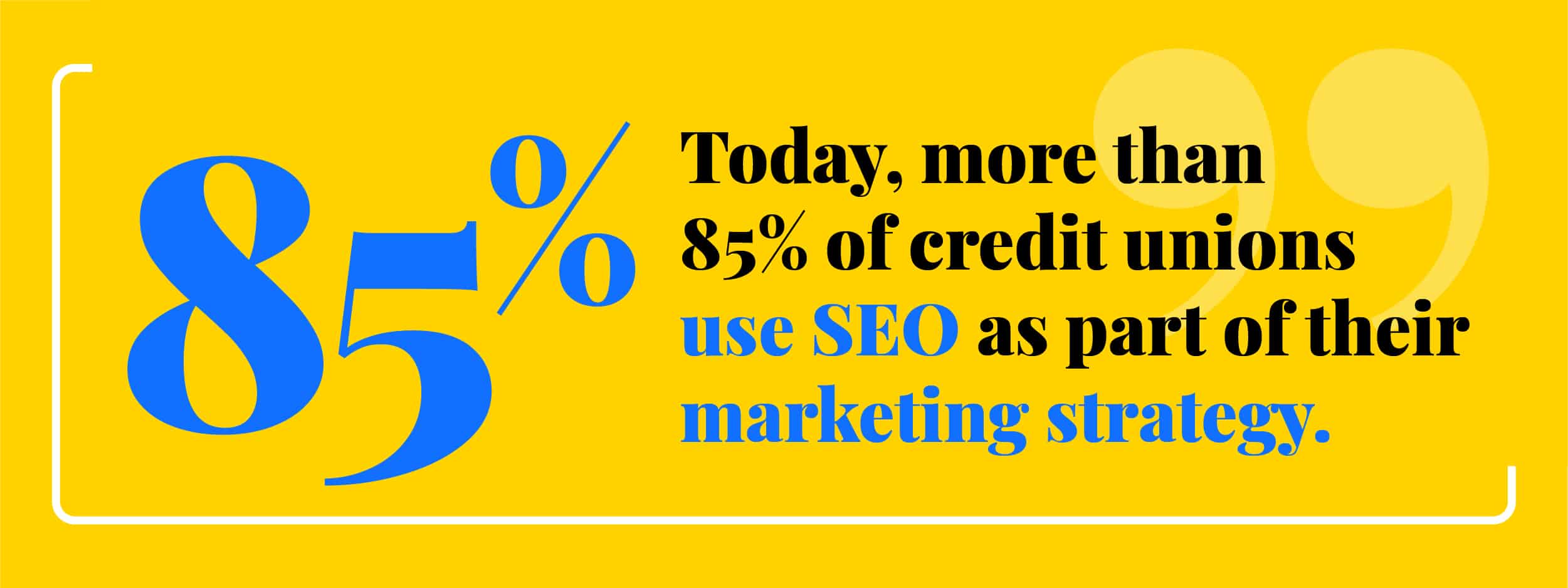 Today, more than 85% of credit unions use SEO as part of their marketing strategy.