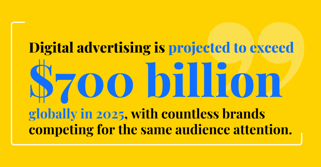 Digital advertising is projected to exceed $700 billion globally in 2025, with countless brands competing for the same audience attention.